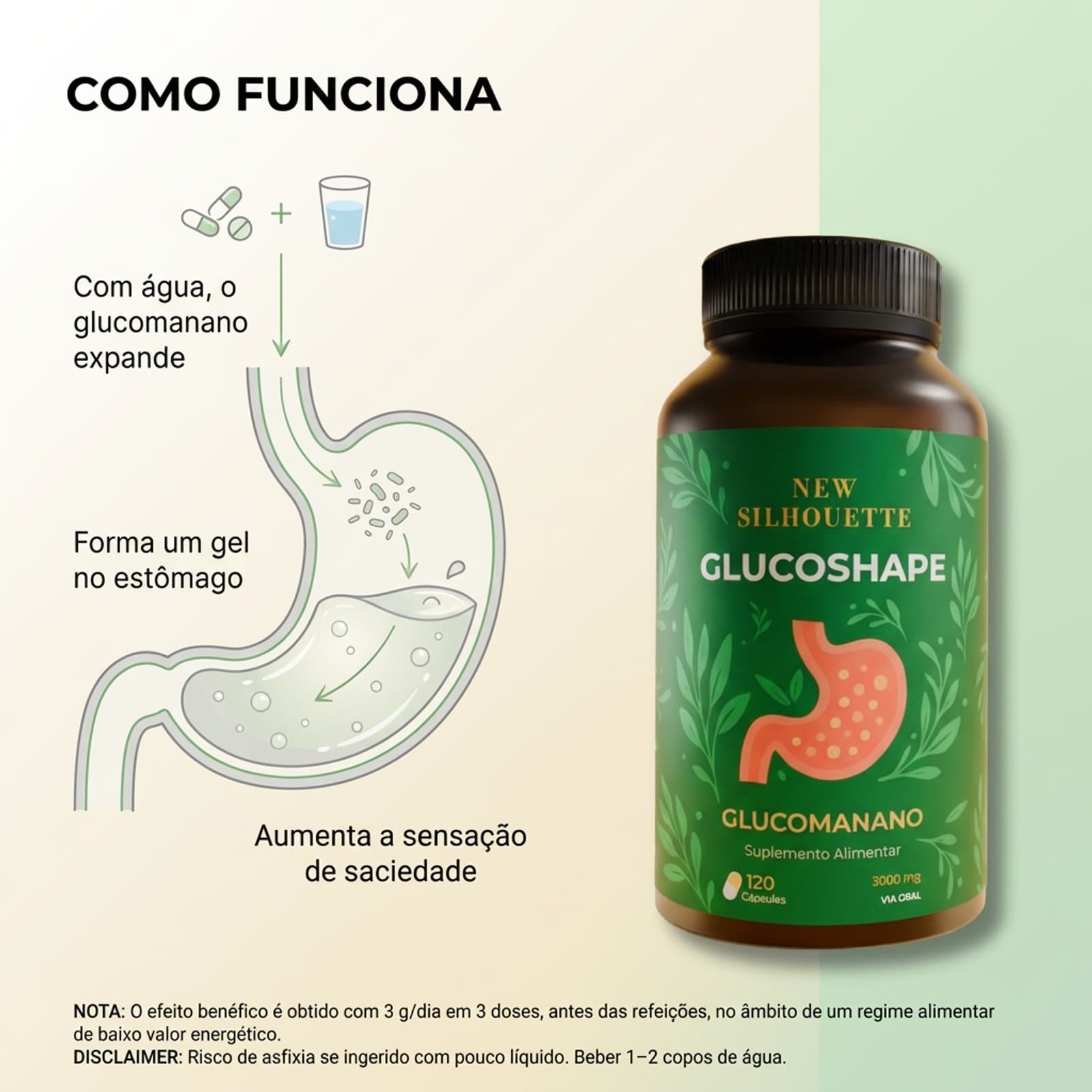 GlucoShape